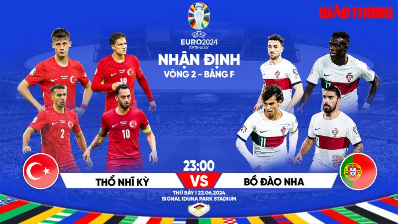 Soi kèo Georgia vs Cộng Hoà Séc